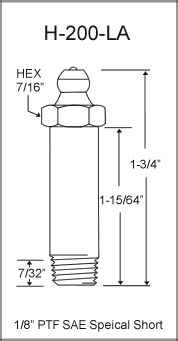 1/8" PTF Grease Fittings