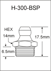 1/4"-19 BSP Grease Fitting