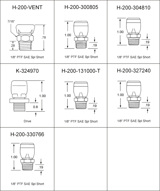 Vent Grease Fittings