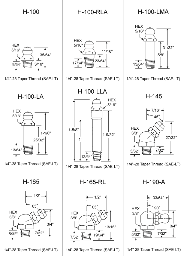 1 4 28 Taper Thread Grease Fittings 1 4 28 Zerk Fittings Taper Thread Grease Fitting